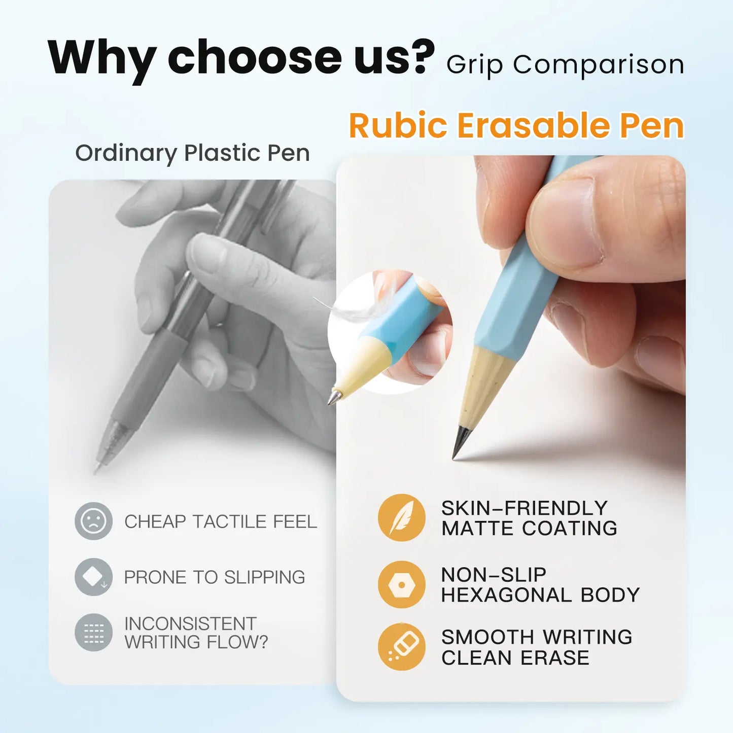 Iigen RUBIC Erasable Gel Pens,0.6Mm Retractable Twist Pens, Ergonomic Hexagonal Grip for Journaling,Drawing,School & Office Supplies,Smooth Writing for Students,Planner,Teachers,Nurses and Artists,Holiday Gifts and Birthday Goodie Bags Tiktokshopspringglo