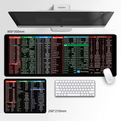 Anime Design Large Mouse Pad